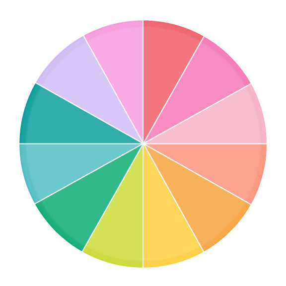 Color Wheel Paper Plate – Kailo Chic